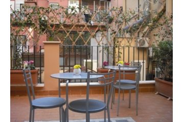 Italia Privát Roma, Exterior